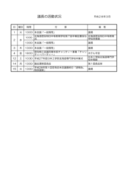 議長の活動状況（H28.3月分）