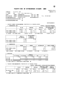 平成28年11月期 第1四半期決算短信〔日本基準