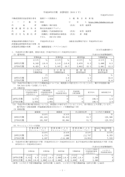 平成28年2月期 決算短信（REIT） 28年2月期 8,343 0.9 3,141 0.8