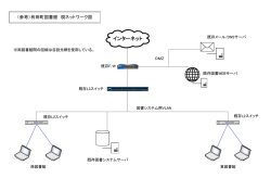 （参考資料）現ネットワーク図