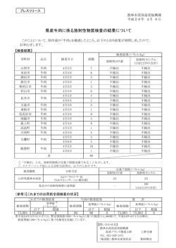 プレスリリース資料 (PDF documentファイル サイズ： 179Kb)