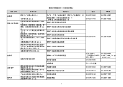 （事業分野）相談窓口（対応指針関係）（PDF形式：267KB）