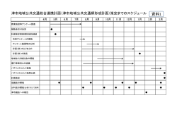 資料1 津市地域公共交通総合連携計画