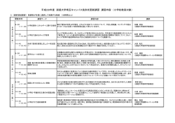 小学校教員対象
