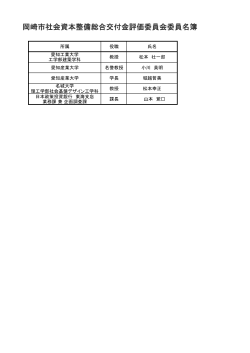 岡崎市社会資本整備総合交付金評価委員会委員名簿