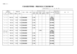 行政相談所等開設・開催計画及び広報活動計画