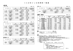 施設利用料一覧表 - くにびきメッセ