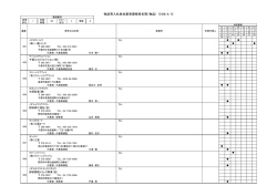 物品等入札参加業者適格者名簿（物品） 《H28/4/1》