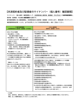 共済契約者及び配偶者のマイナンバー（個人番号）確認書類（PDF：266KB）