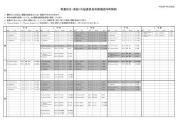 教養科目（英語）の抽選実施有無確認用時間割