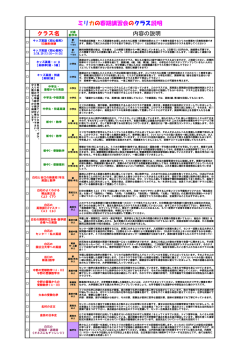 講習会の内容の説明 PDF のダウンロード