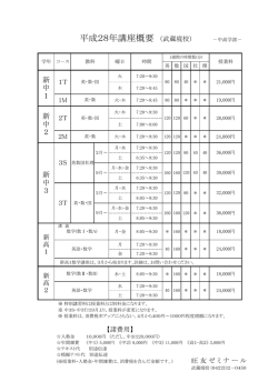 講座概要ダウンロード