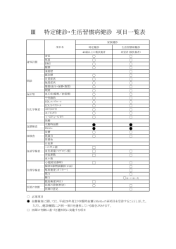 III 特定健診・生活習慣病健診 項目一覧表