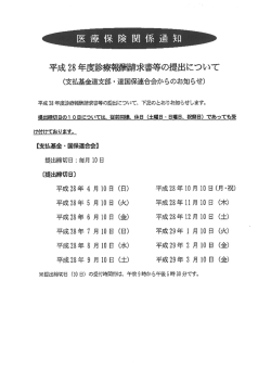 H28 年度診療報酬請求書等の提出について