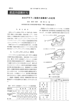 ホログラフィ技術の自動車への応用