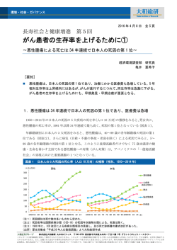 長寿社会と健康増進 第5回