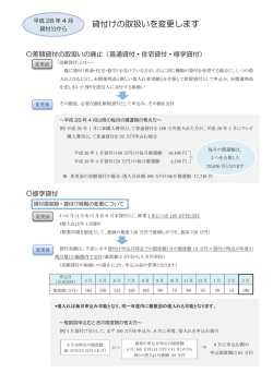 貸付けの取扱いを変更します