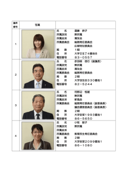 写真 氏 名 遠藤 恭子 所属政党 無所属 所属会派 清友会 所属委員会