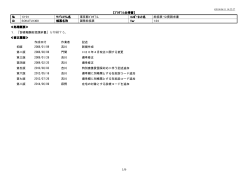 【ﾌﾟﾛｸﾞﾗﾑ仕様書】 【ﾌﾟﾛｸﾞﾗﾑ仕様書】 № 13