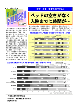 ベッドの空きがなく 入院までに時間が&hellip;