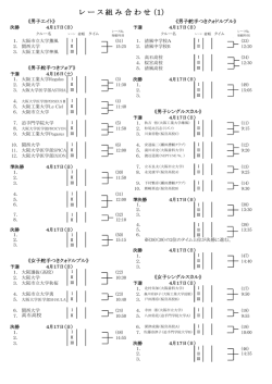 レ ー ス 組 み 合 わ せ （1）
