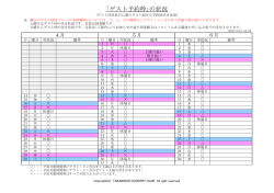 ｢ゲスト予約枠｣の状況