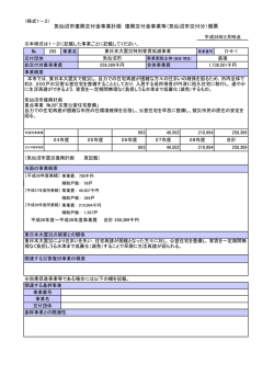 気仙沼市復興交付金事業計画 復興交付金事業等（気仙沼市交付分）個票