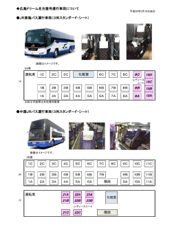 9C 9A 21A 22A 23A 21B 22B 23B 21C 22C 9B 10D