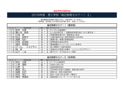 2016年度 理工学部「総合教育セミナーⅠ・Ⅱ」