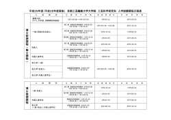博 士 後 期 課 程