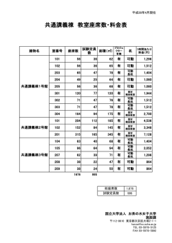 共通講義棟 教室座席数・料金表