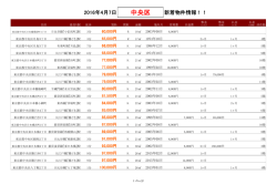 中央区新着物件リスト