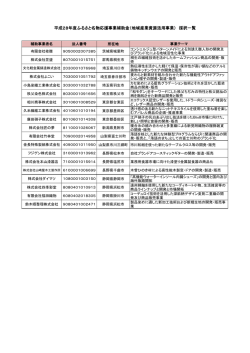 （地域産業資源活用事業） 採択一覧