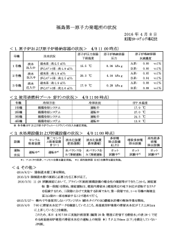 福島第一原子力発電所の状況