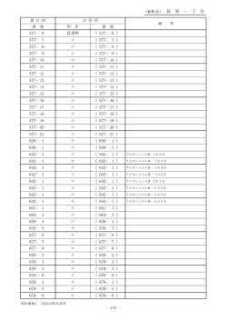 新旧住所対照表（2987 KB）