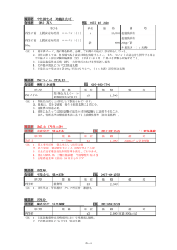 製品名 中性固化材（地盤改良材） 会社名 （株）真人 TEL 0957-48