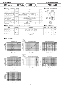 10A Avg. Volts SBD