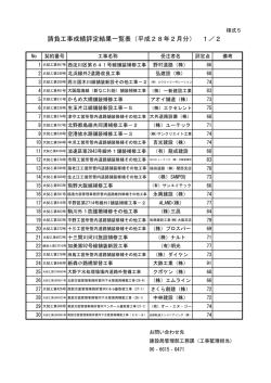 請負工事成績評定結果一覧表（平成28年2月分） 1／2