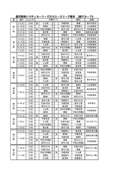 高円宮杯U-18サッカーリーグ2016ユースリーグ栃木 2部グループA