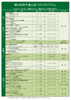 プログラム - 茨木市里山センター