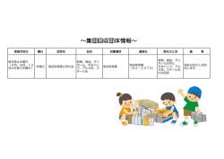 ～集団回収団体情報～