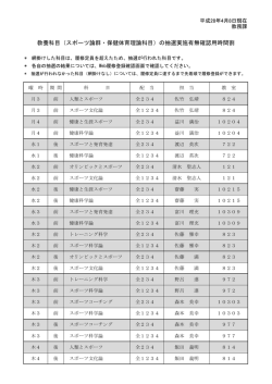 （スポーツ論群・保健体育理論科目）の抽選実施有無確認用時間割