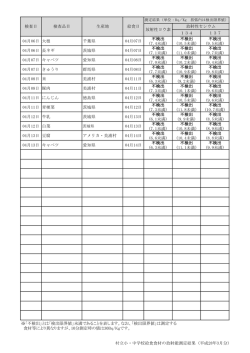 不検出