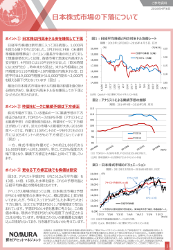 日本株式市場の下落について