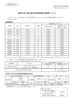 プレスリリース資料 (PDF documentファイル サイズ： 175Kb)