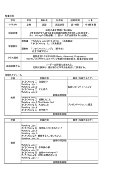 英語演習