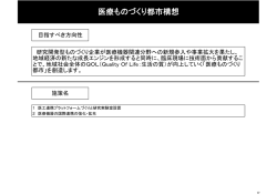 医療ものづくり都市構想