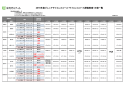 東京都下
