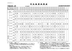 学 科 教 習 時 間 表