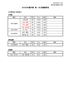 ≪4月5日・2日目≫ 2016日本選手権 兼 リオ五輪選考会